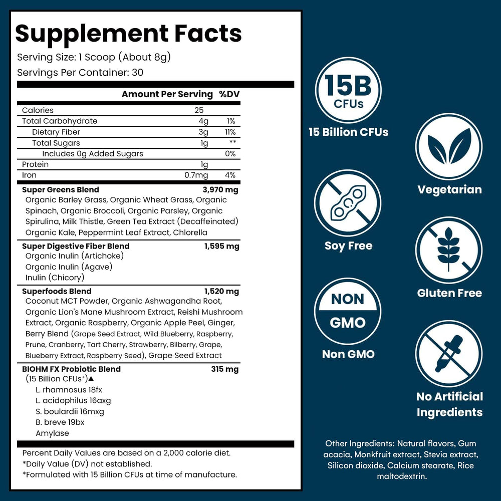 Ingredients showing 34 superfoods with probiotics and enzymes