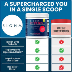 Digestive enzymes and prebiotic fibers in BIOHM Super Reds