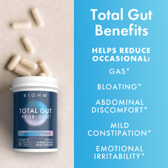 Graphic highlighting bloating relief and gut balance
