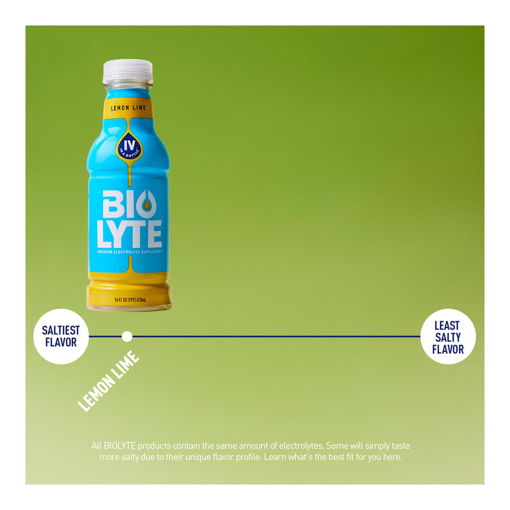 BIOLYTE 12-pack box front