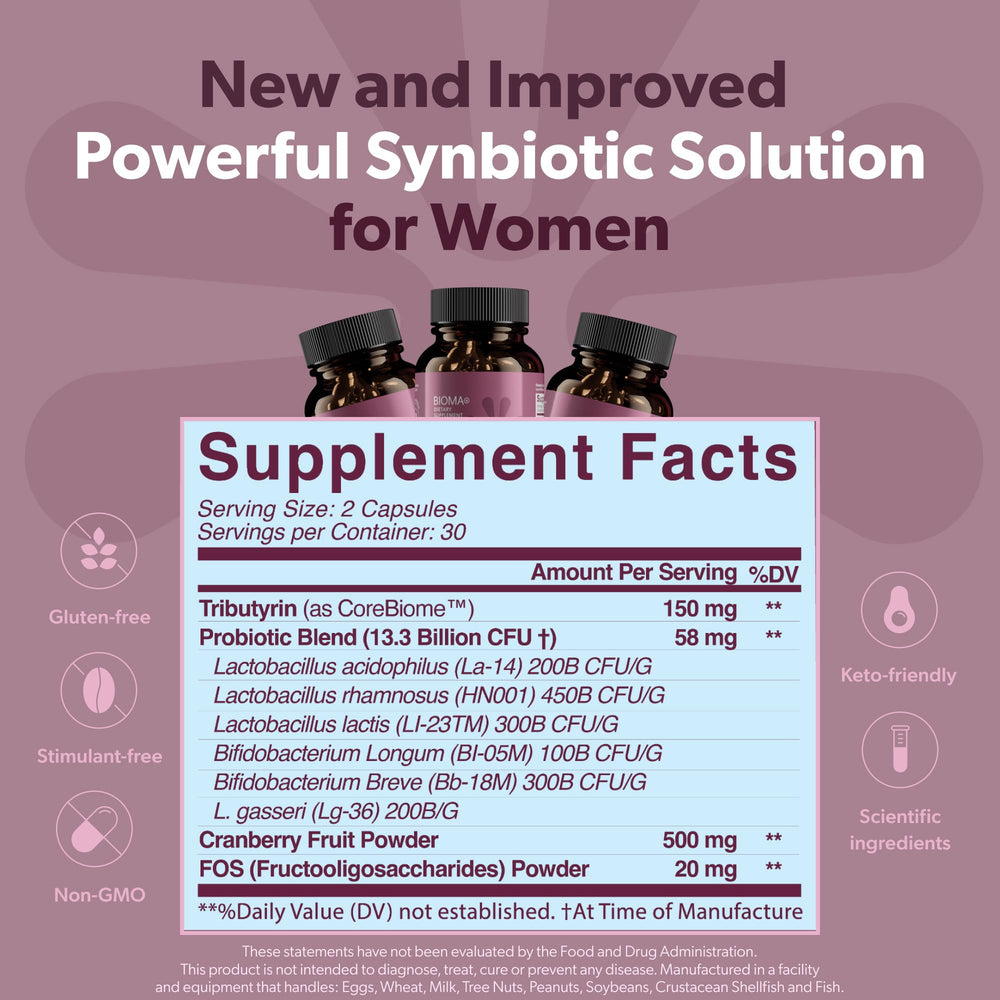 Graphic of targeted feminine probiotic strains