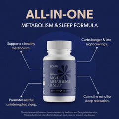 Night Burn Blend ingredients including green coffee bean