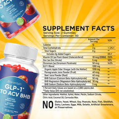 Keto-friendly weight management concept with gummies