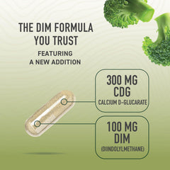 Bioperine for absorption enhancement