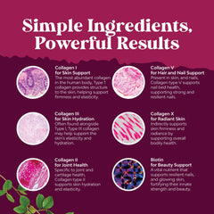 Bioperine for enhanced absorption