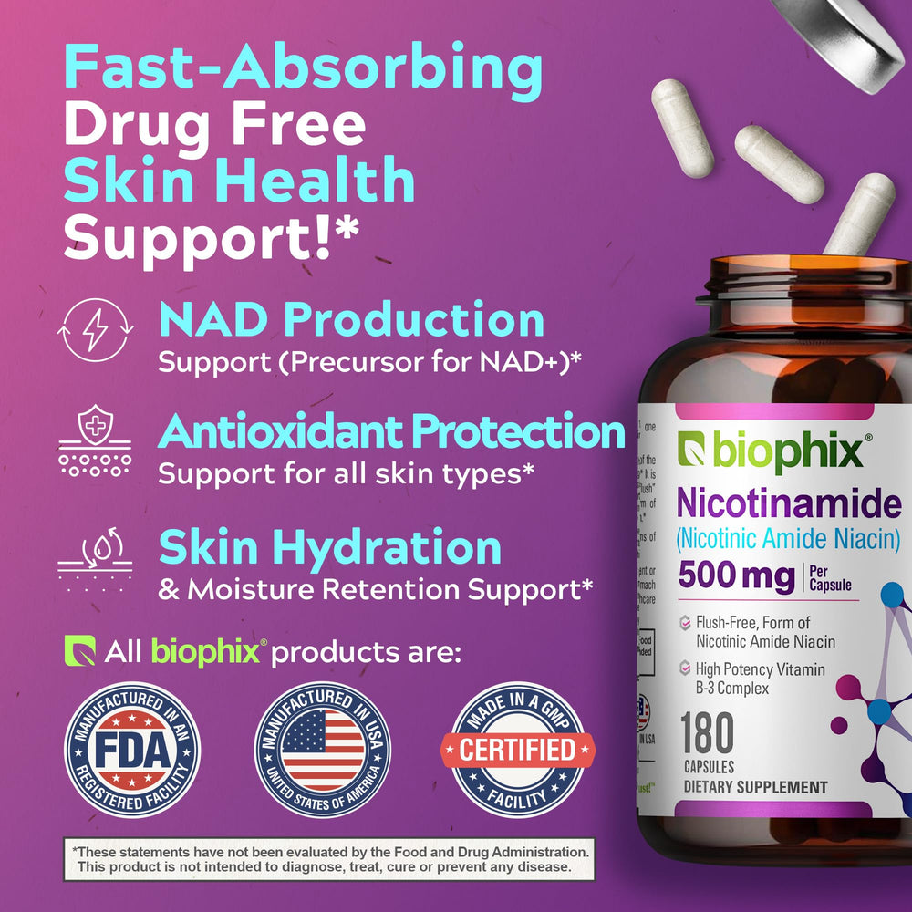 Biophix B-3 Nicotinamide packaging box beside bottle