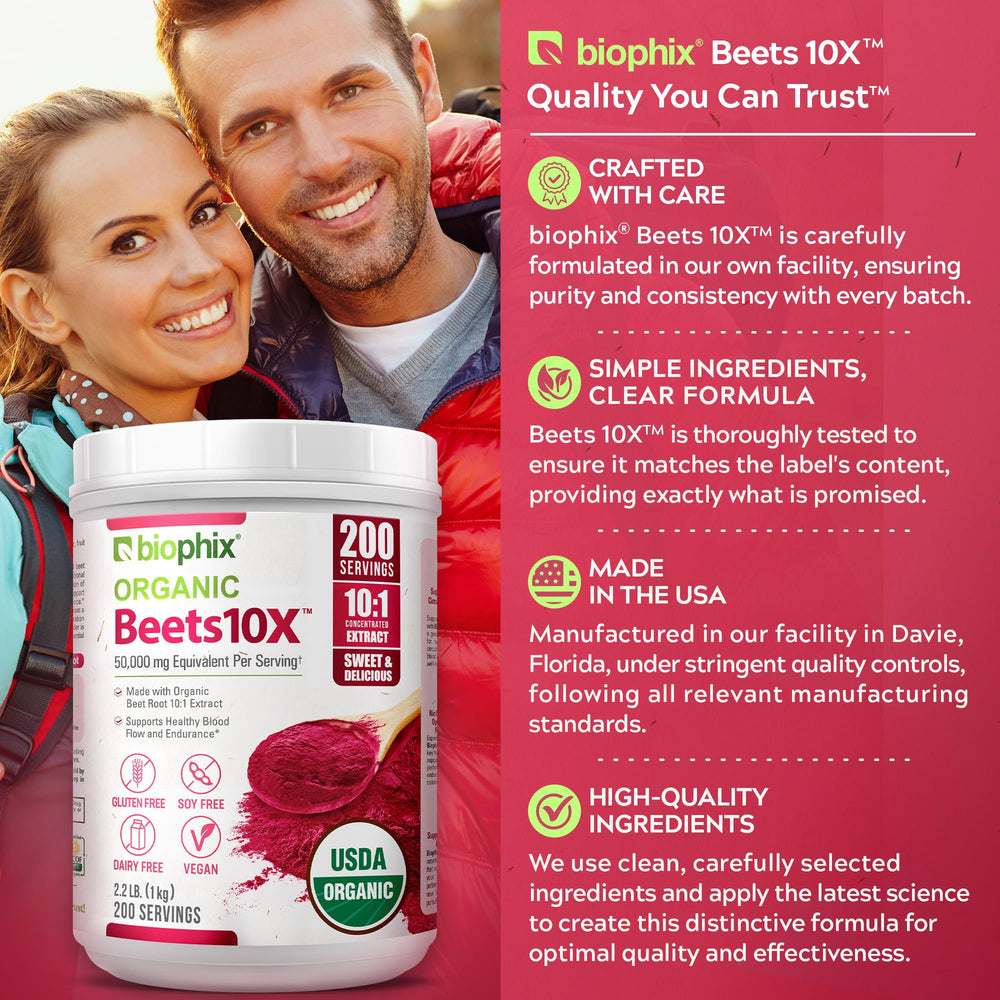 Biophix Beets10X powder spilled on a white surface