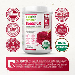 Made in USA label and cGMP facility badge on Beets10X packaging