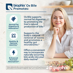 Front view of Biophix Ox Bile 1000 mg capsules