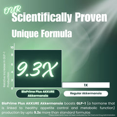 Graphic illustrating GLP-1 hormone balance