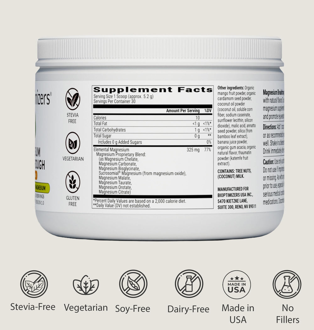 Powder dissolving in water for hydration and recovery