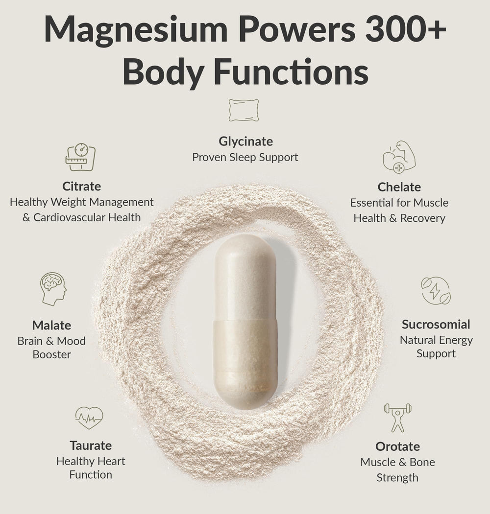 BIOptimizers Magnesium Breakthrough label detail with natural ingredients emphasis.