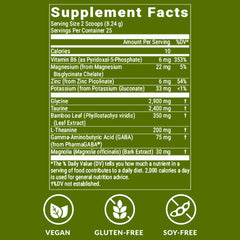 Box packaging of BIOptimizers Sleep Breakthrough 2.0