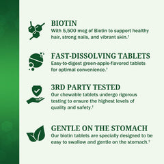 BioSchwartz label and supplement facts showing ingredient clarity