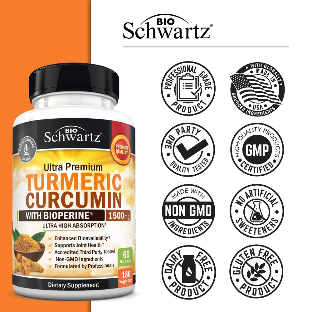 BioSchwartz bottle close-up highlighting premium packaging and clear dosing information.