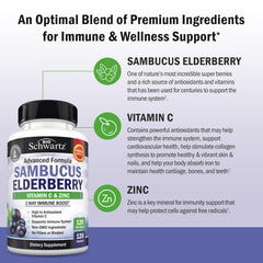 Ingredients list for BioSchwartz Elderberry Capsules