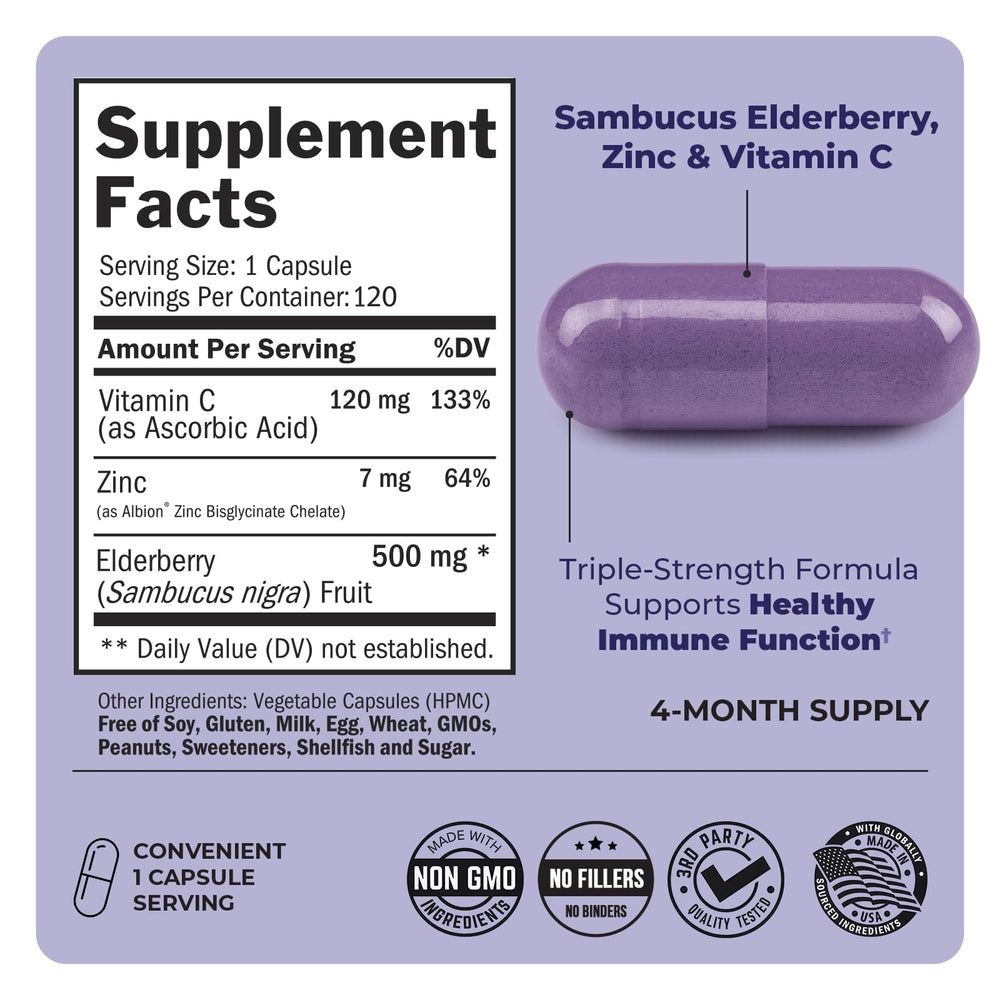 Nutrition facts panel for BioSchwartz Elderberry Capsules