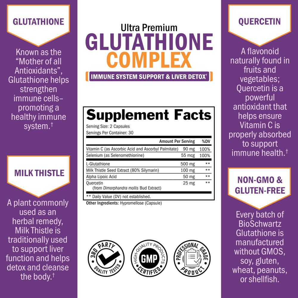 Glutathione immune support supplement – view 2