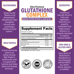 Glutathione immune support supplement – view 2