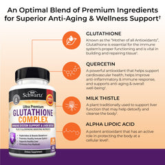 Radiant skin glow concept with glutathione supplement