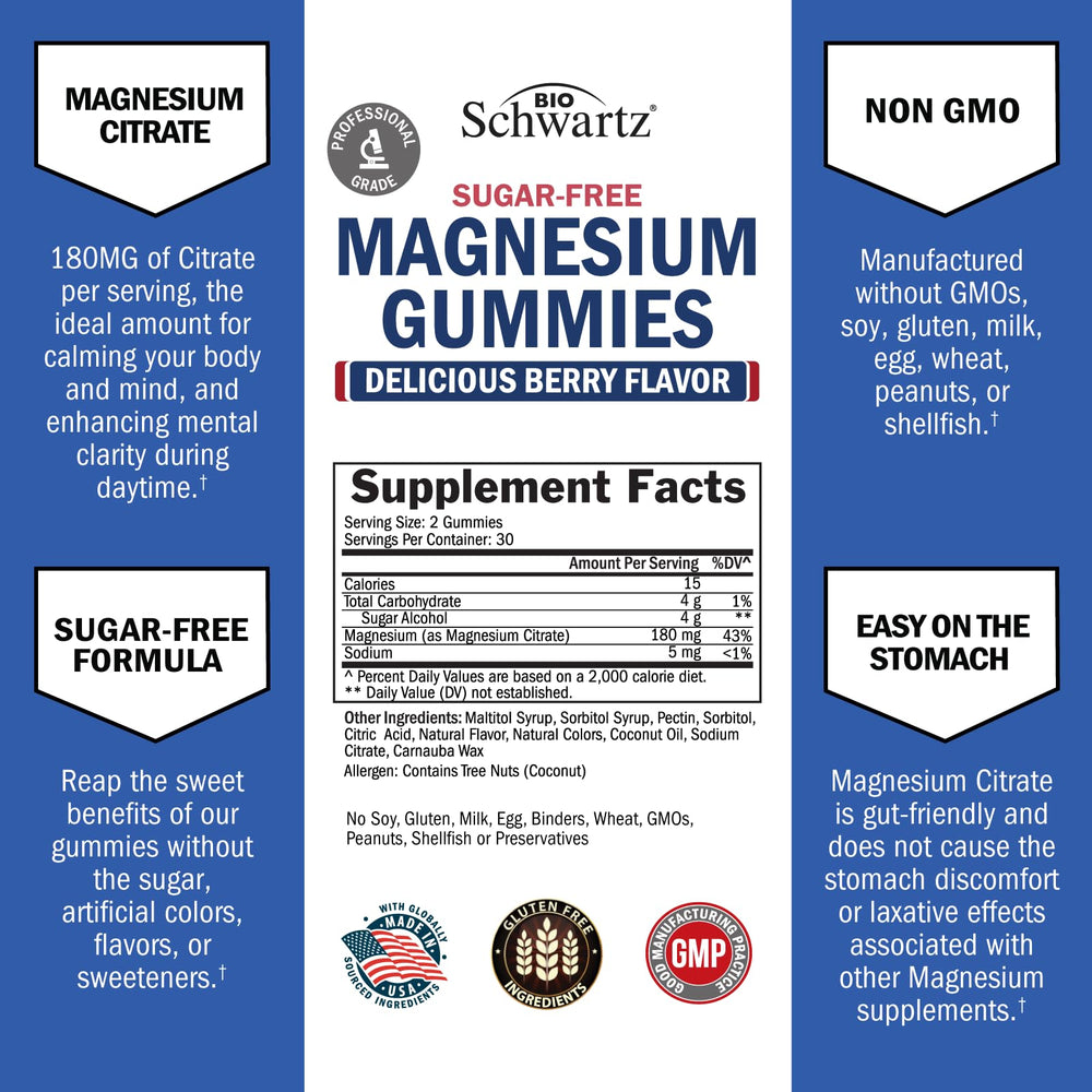 BioSchwartz Magnesium Gummies Berry flavor bottle and label