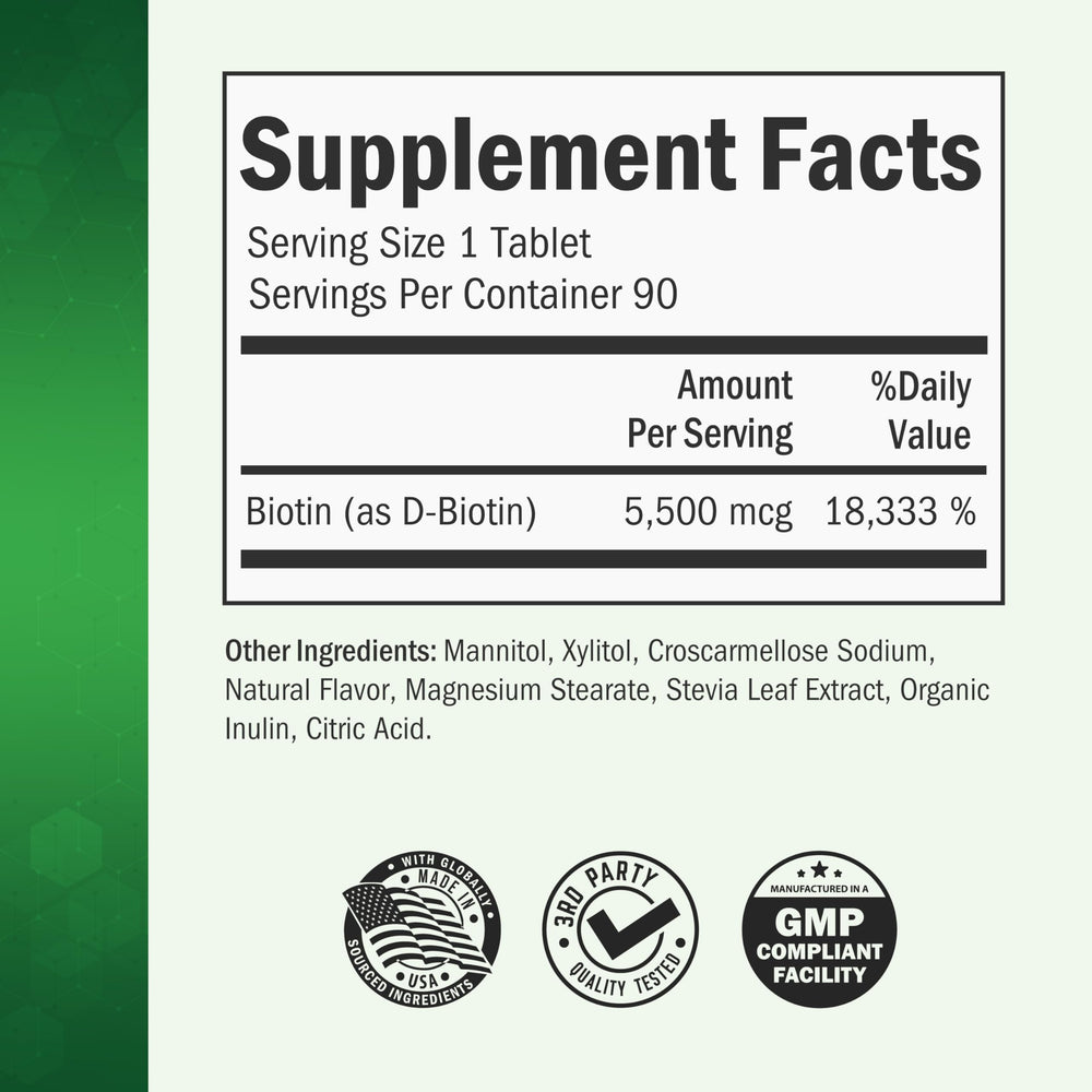 BioSchwartz biotin chewables label showing biotin per serving