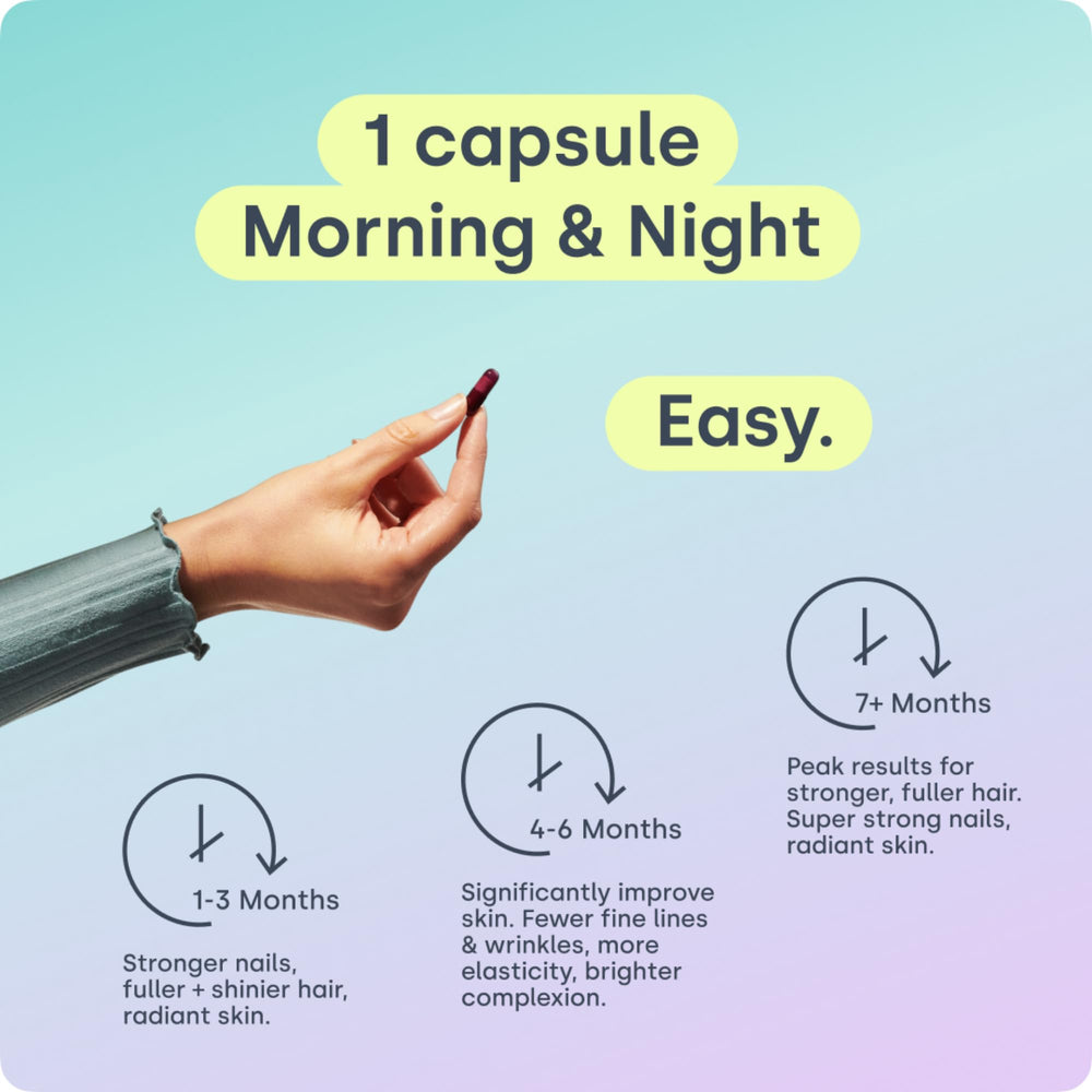 Suggested use instructions on Biosil box