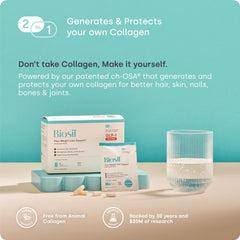 Biosil BounceBack visuals imply stronger bones, joints, and nails through natural supplementation.