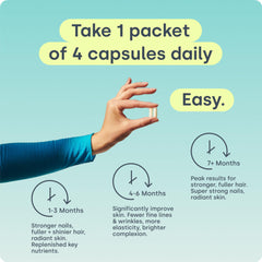 Biosil BounceBack packaging front showcases GLP-1 partner and clean labeling.