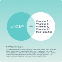 Biosil BounceBack capsule arrangement suggests potential skin elasticity and hair health support.
