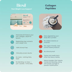 Biosil BounceBack vegan-friendly label signals allergen-free, plant-based ingredients.