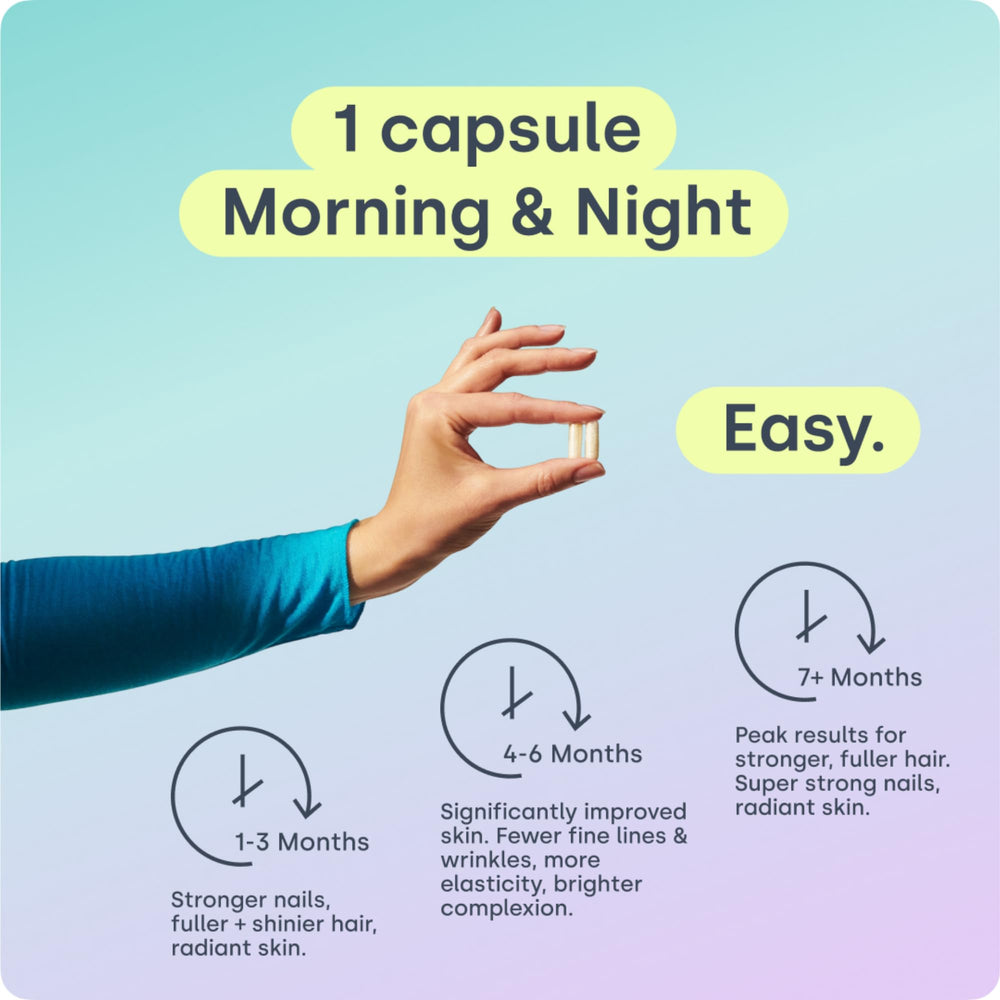 Clinical trials and efficacy information for Biosil