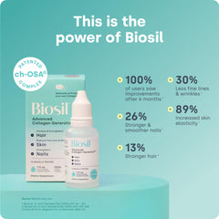 Close-up of Biosil Collagen Booster Drops bottle