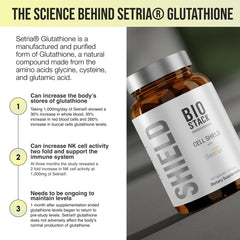 Concept image of daily immune support and wellness