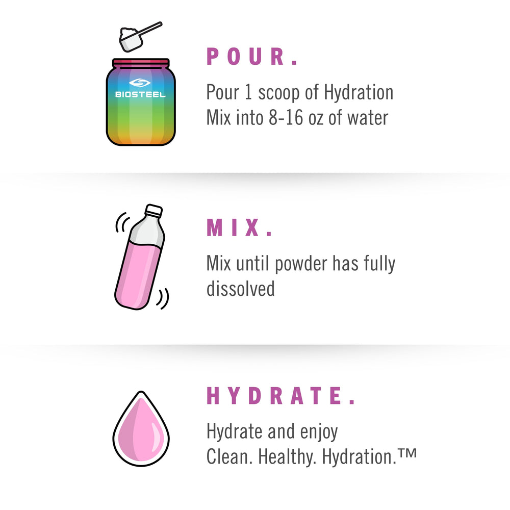 BIOSTEEL Rainbow Twist Hydration Mix 315 g serving suggestion