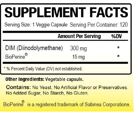 Close-up of DIM 300 mg per capsule with Bioperine for enhanced absorption