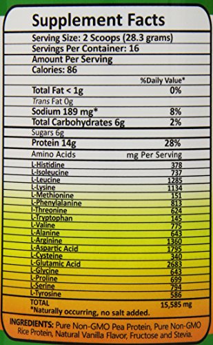 Plant-based blend of pea and rice protein for shakes
