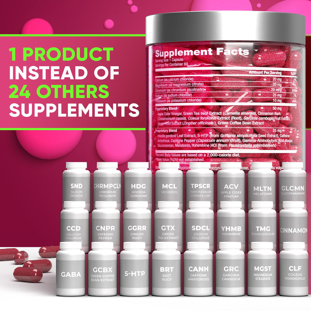 Bioteque Lab Keto Cinnamon image suggests flavor and potential cravings control