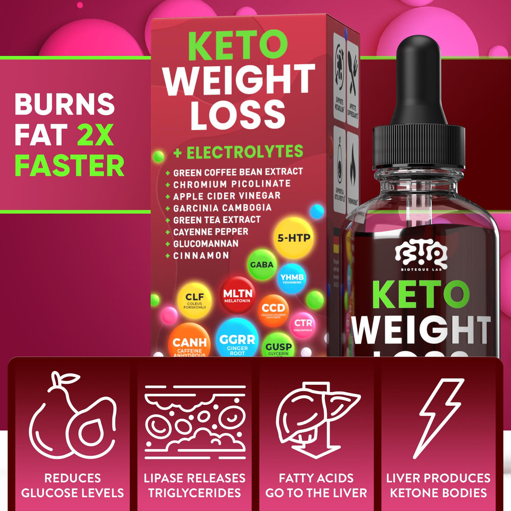 BIOTEQUELAB Keto Weight Loss Drops pouring bottle for easy daily use.