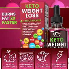BIOTEQUELAB Keto Weight Loss Drops pouring bottle for easy daily use.