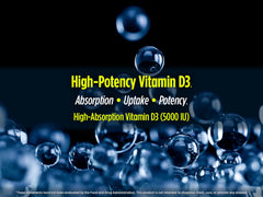 Nutrition label and ingredients of Biotest D Fix