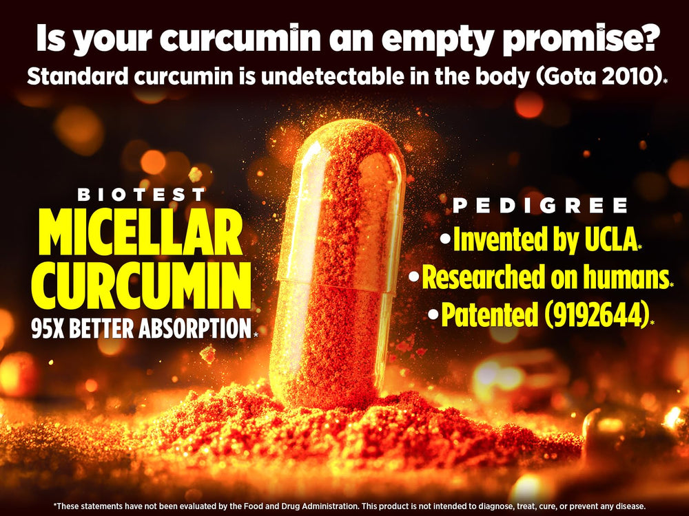 Close-up of Biotest Micellar Curcumin bottle and capsule