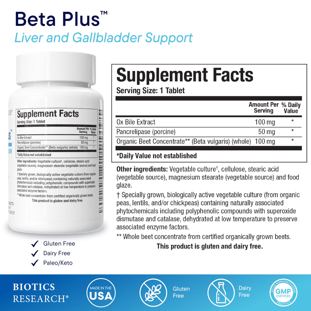 Close-up of Beta-Plus ingredients including Ox bile extract