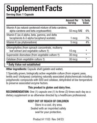 Close-up of supplement facts on Chlorocaps label