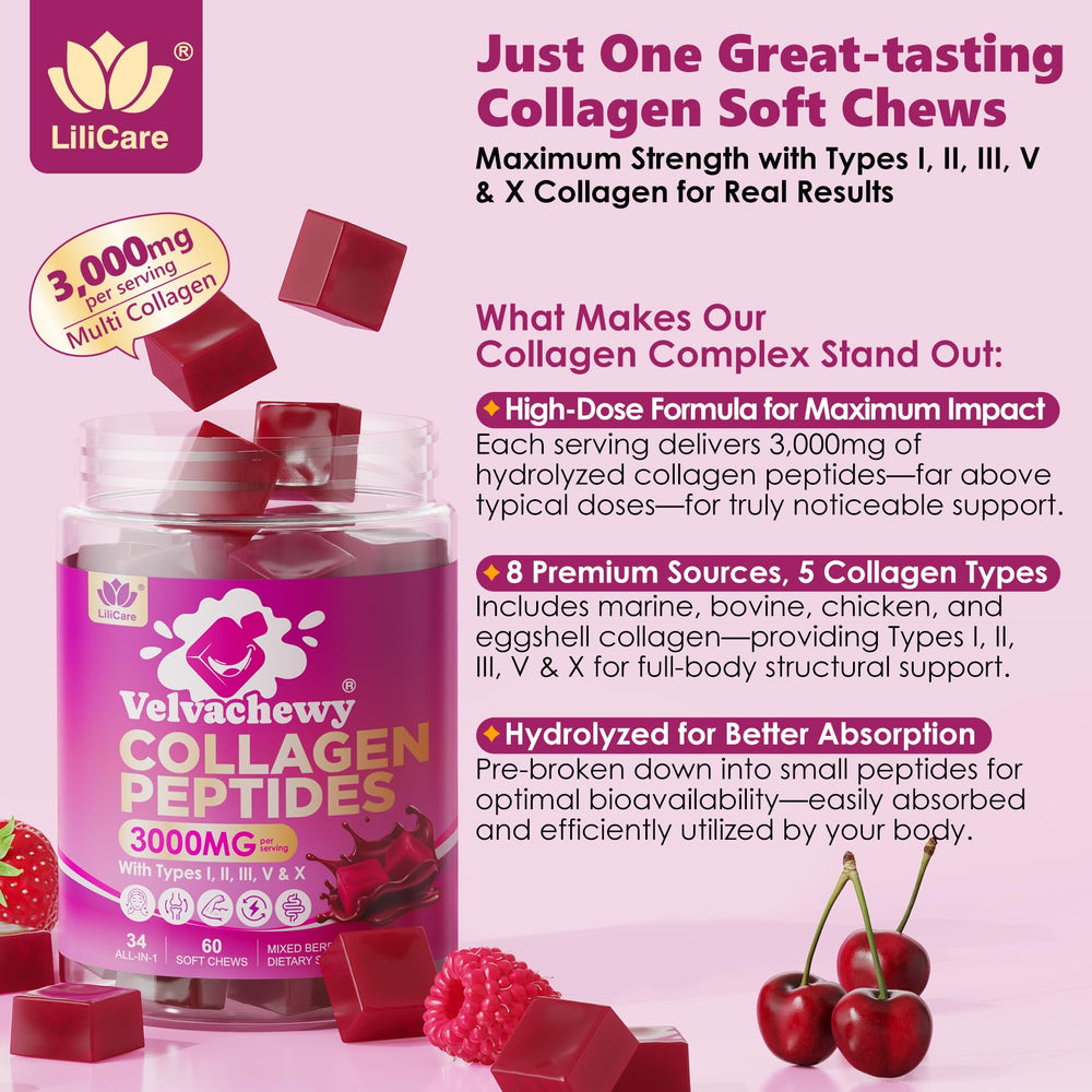 Product showing Biotin, Calcium, and Magnesium minerals