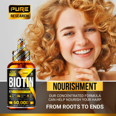 Illustration of daily use of Biotin & Collagen drops