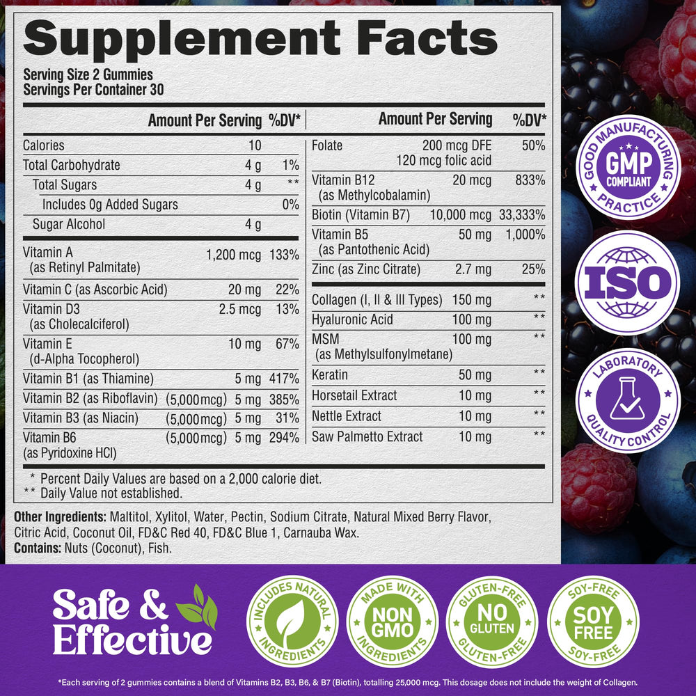 Graphic illustrating hair growth benefits from Biotin and Collagen gummies.