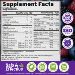 Graphic illustrating hair growth benefits from Biotin and Collagen gummies.