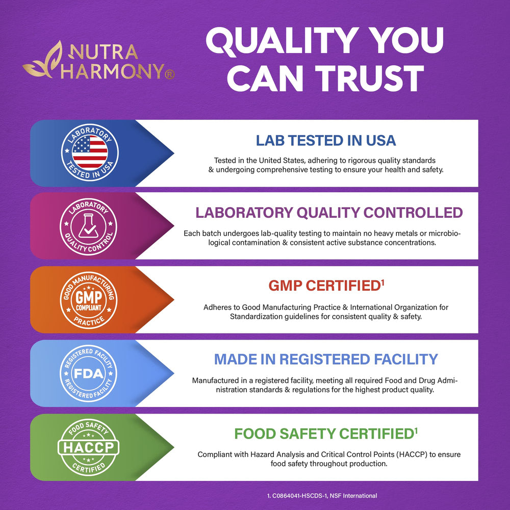 Nails and skin benefit imagery for Biotin Gummies with Collagen.