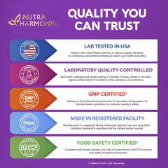 Nails and skin benefit imagery for Biotin Gummies with Collagen.